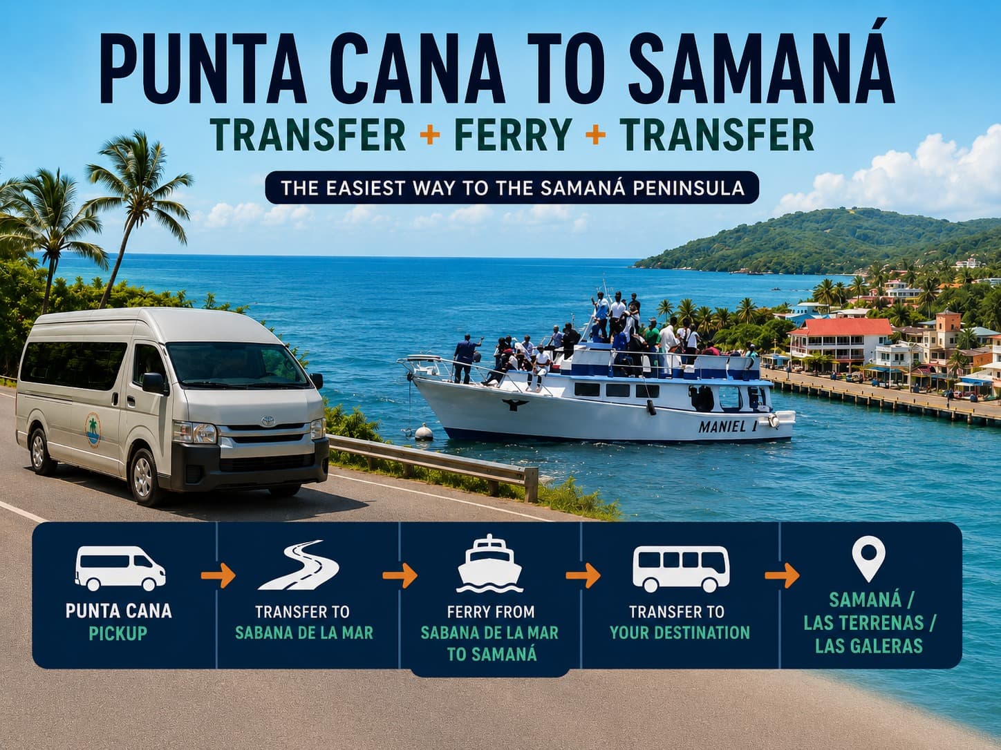 Komp Punta Canából Samanába: teljes transzfer busszal vagy furgonnal + komp + végső transzfer Samanába, Las Terrenasba és Las Galerasba